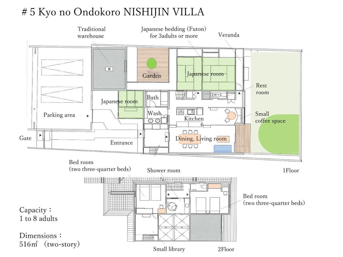 Kyo No Ondokoro Nishijin Villa #5 Kioto Zewnętrze zdjęcie
